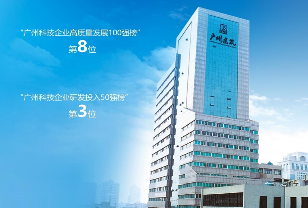 GMC Enters Top 8 on Top 100 Guangzhou S&T Enterprises List for High-quality Development